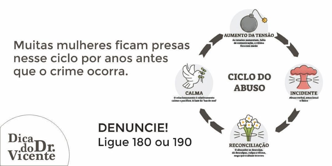 COLUNISTAS: Violência contra a mulher